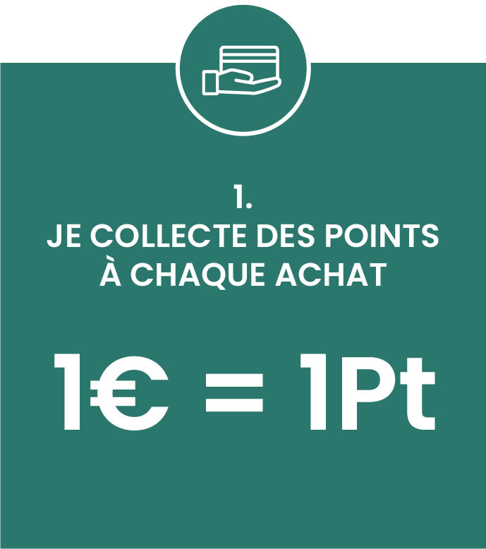 points fidélité